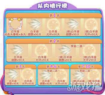 鱼人大乱斗迎接推理学院3月30日精彩活动