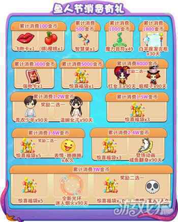 鱼人大乱斗迎接推理学院3月30日精彩活动