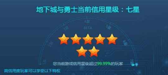 dnf信誉积分怎么查询