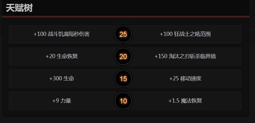 dota2斧王天赋怎么点