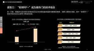 护肤品高端化、医美御龄、美容仪成新刚需...当代女性在抗老上有