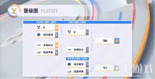 2021 TGA腾讯电竞运动会4月巡回赛谢幕，春季赛精彩继续未来可期！