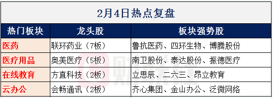 【财联社早知道】华为去年手机出货量跃居第二，苹果四季度出货量全球第一，哪些公司已成为两大巨头双供应商？