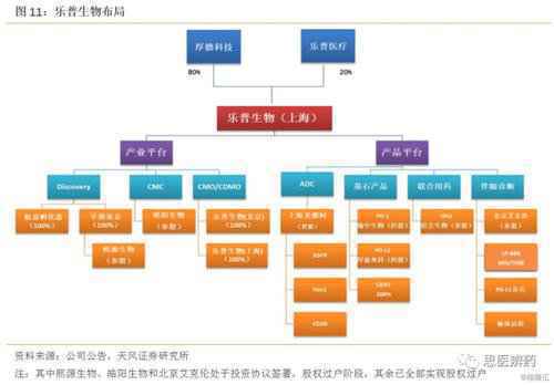 乐普医疗(300003)资金流向