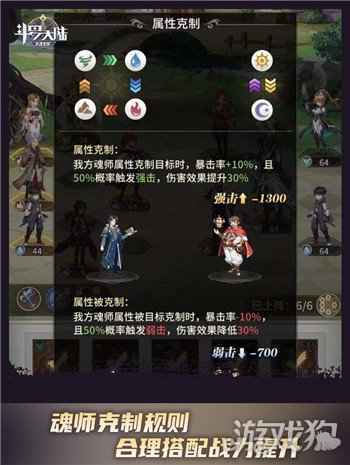 斗罗大陆武魂觉醒相克之道助力战斗 蛮力不可取