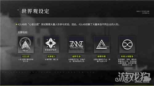 少女前线IP多款新作 一年后都做得怎样了