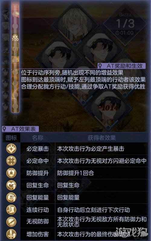 少女的王座AT效果一览 AT图标有什么效果