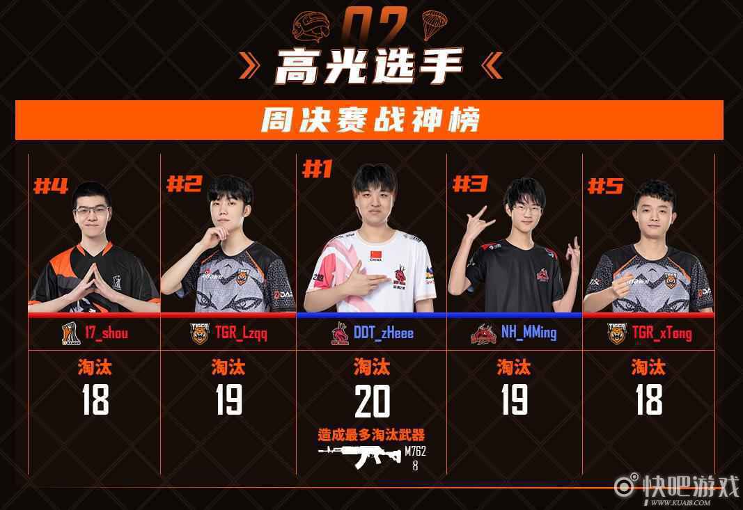 2021PCL春季赛第三周常规赛落下帷幕：棋逢对手难相胜，将遇良才不敢骄