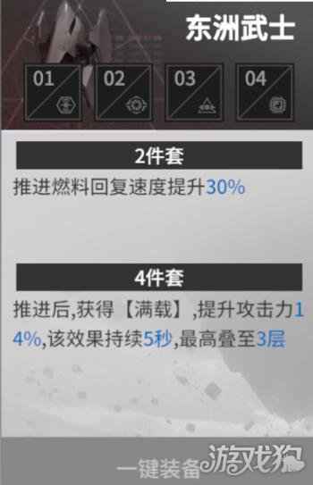 终末阵线伊诺贝塔潘朵拉怎么样 潘朵拉强度测评