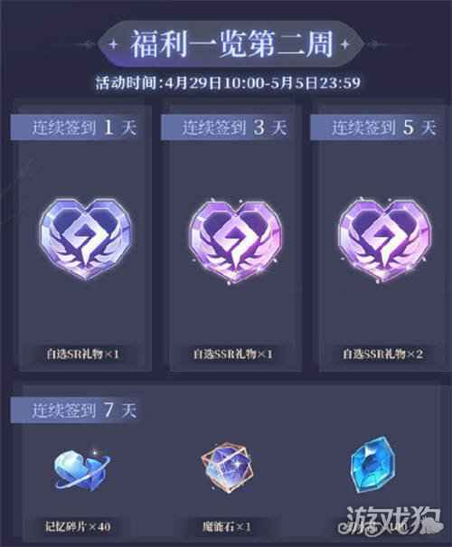 少女的王座超话打卡领福利 签到可获礼包码