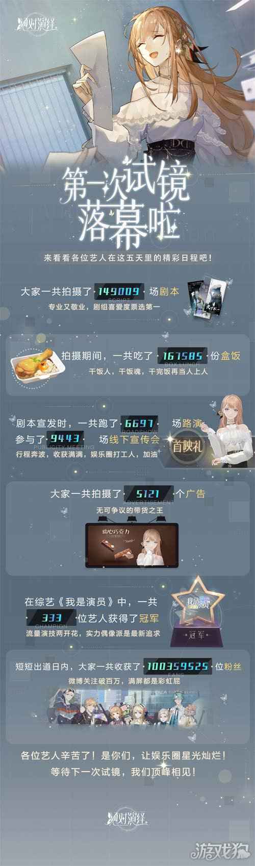 绝对演绎首测结束试镜正式落幕 当明星着实上头