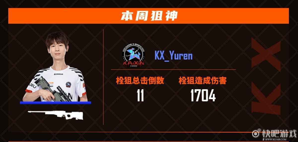 2021PCL春季赛常规赛落下帷幕：季后赛冠军争夺战，一触即发！