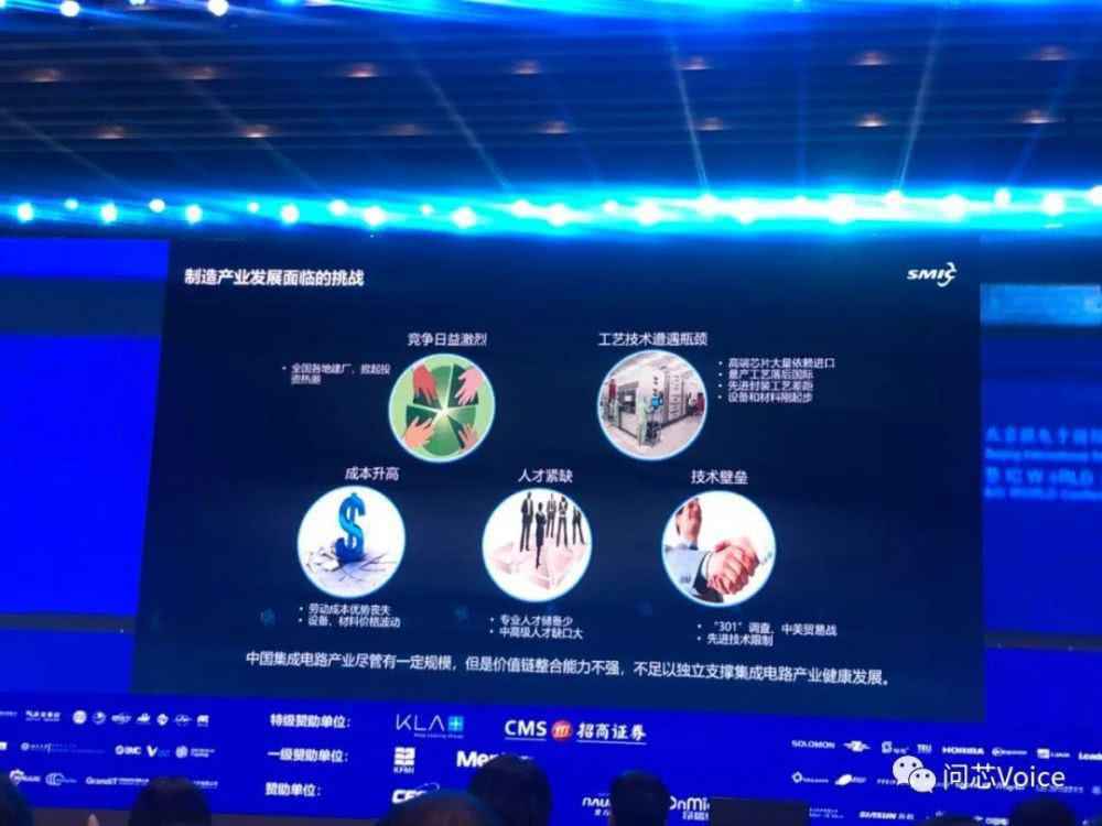 为何美国对中国芯片封锁反而是助力?中芯国际赵海军的透彻分析