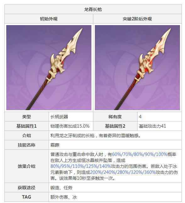 罗莎莉亚带什么武器