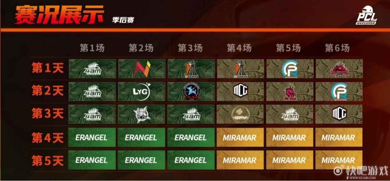 须知少年志凌云，今许人间第一流！4AM战队荣获2021PCL春季赛总冠军！