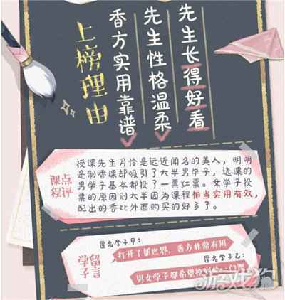 花亦山心之月选课红榜大揭秘之制香课 明雍入学手册