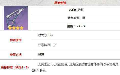 公子带什么四星武器
