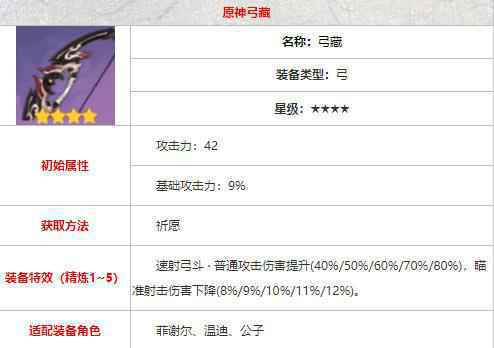 公子带什么四星武器