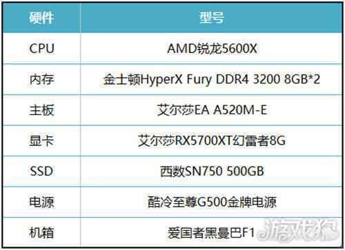 艾尔莎EA A520M-E带你玩转狙击手幽灵战士契约2