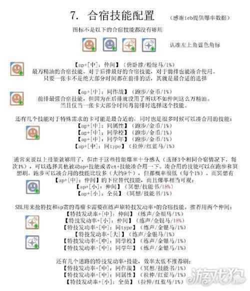 学园偶像季群星闪耀合宿技能配置分享