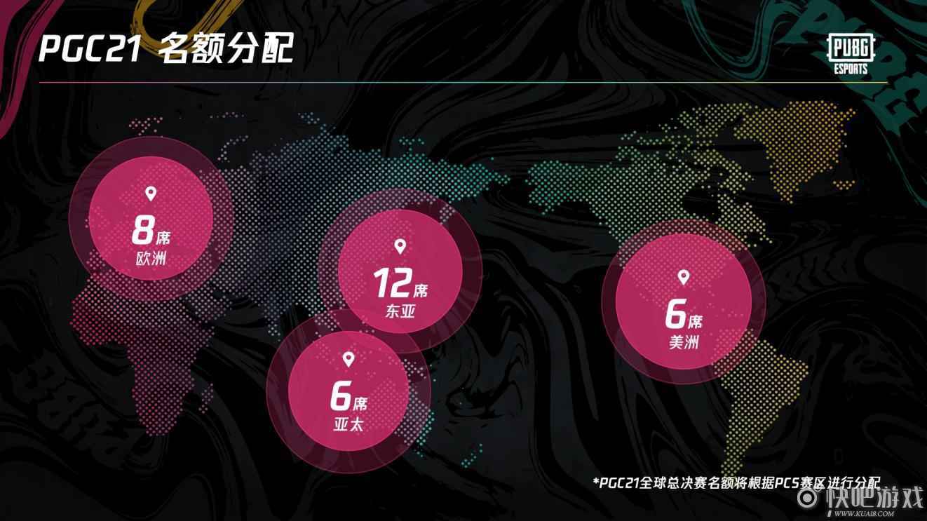 全球劲旅齐聚PCS4洲际赛：风云起，踏浪前，信者集结！