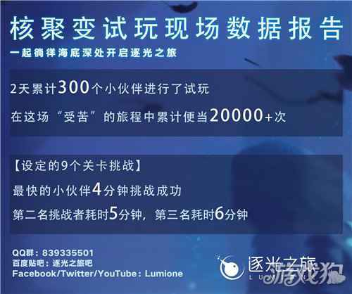 逐光之旅核聚变现场试玩报告 2天便当20000+次