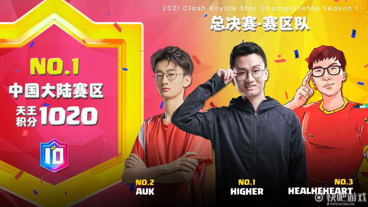 中国队冲击双冠王！皇室战争天王赛总决赛明日开战