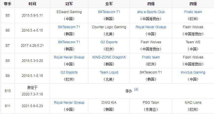 lolmsi是什么意思
