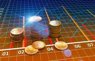 炒股是怎么玩的 比特币价格今日行情:配资遇到反弹时怎么选择