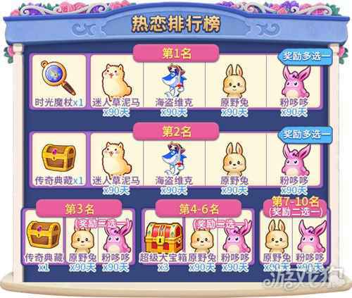 推理学院甜蜜活动限时开启 520表白进行时