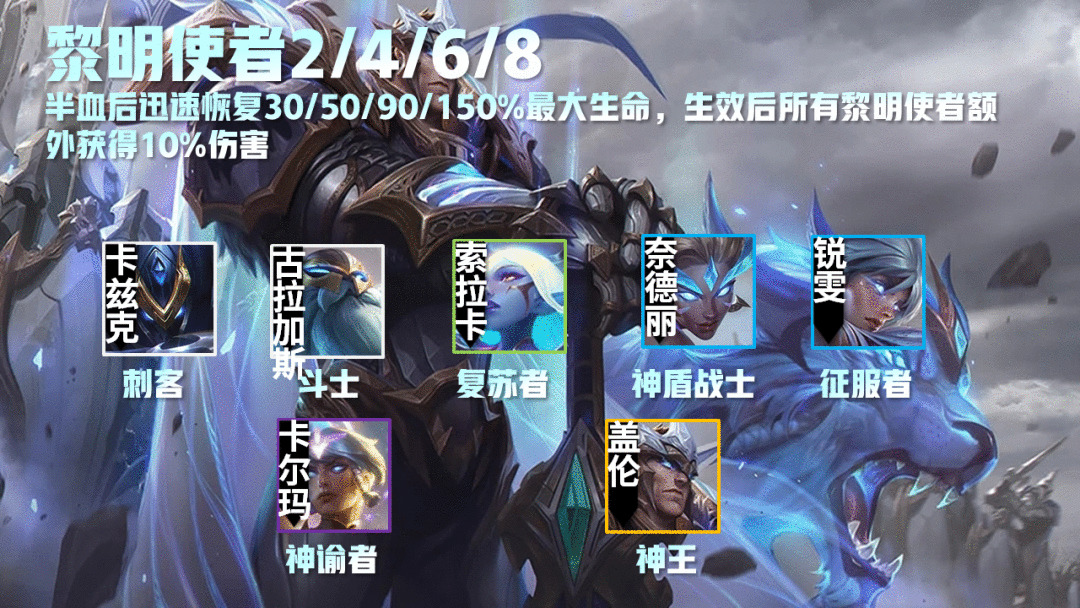 黎明使者徽章怎么合成