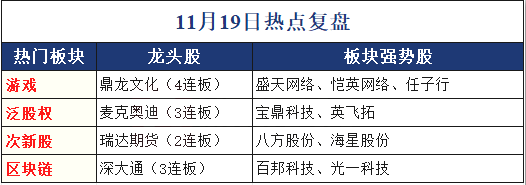 【财联社早知道】ETC政策出台后，交通运输部再发《指导意见》，这一行业迎来科技赋能，哪些企业有望首先受益？