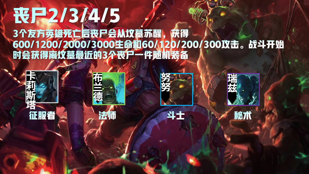 lol丧尸羁绊怎么合成