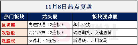 【财联社早知道】又是周五盘后！资本市场再出一项重大改革，这些行业龙头公司首先受益！