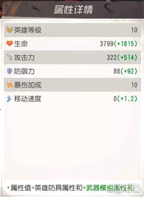 弹幕枪王英雄如何养成 知己知彼战场争先