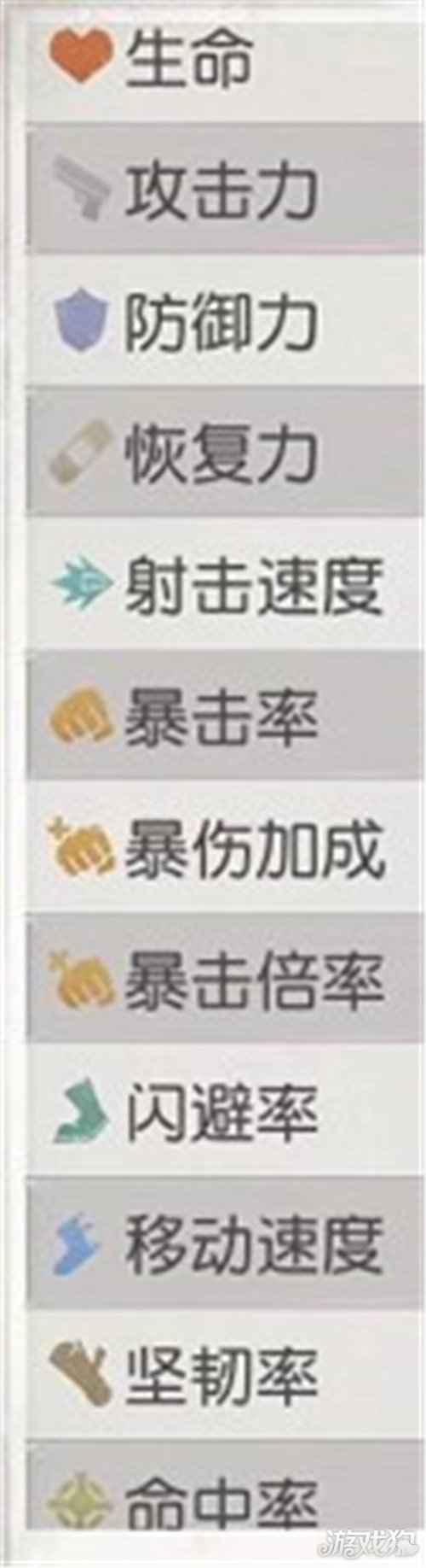 弹幕枪王英雄如何养成 知己知彼战场争先