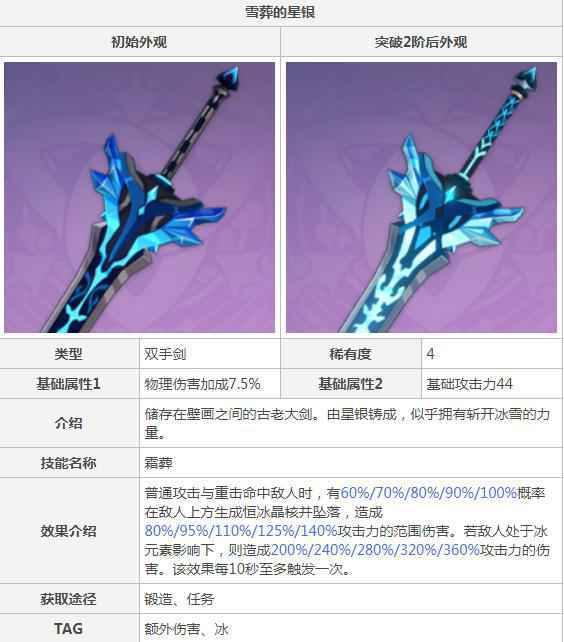 原神雪葬的星银属性