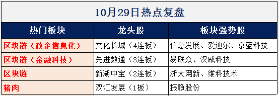 【财联社早知道】华为布局的这一“冷门”行业，竟是5G基建重要支撑？国内技术龙头公司都有谁？