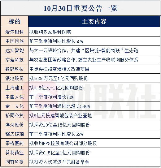 【财联社早知道】华为布局的这一“冷门”行业，竟是5G基建重要支撑？国内技术龙头公司都有谁？