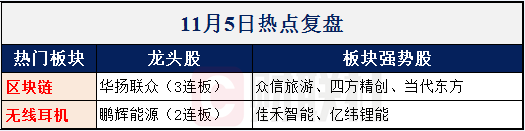 【财联社早知道】华为手机迎来劲敌？小米新机部分指标或超越华为！哪些企业已切入小米供应链？