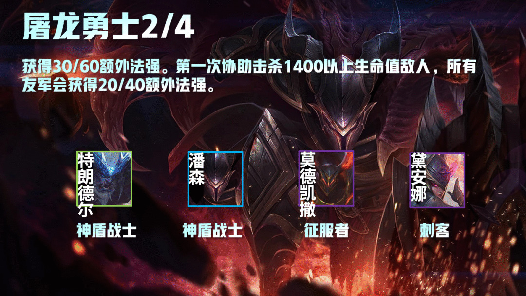 屠龙勇士怎么合成