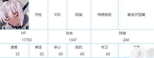伊甸园的骄傲莎拉怎么样 莎拉角色定位