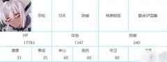 伊甸园的骄傲莎拉怎么样 莎拉角色定位