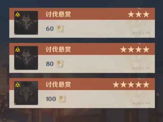 原神狩猎讨罚在哪里