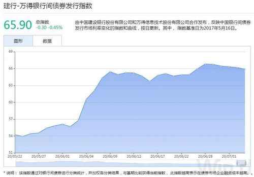 股票配资账户不用了，需要注销吗？