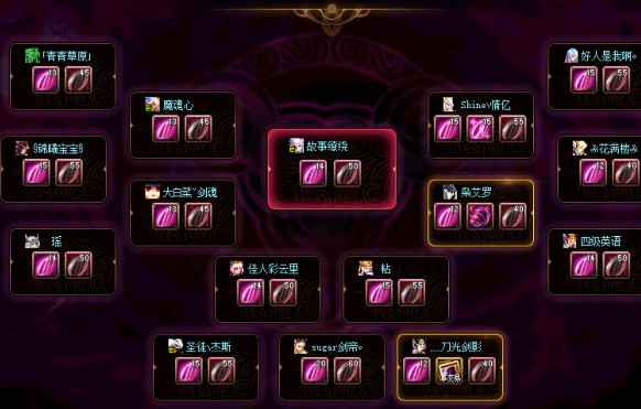 DNF无形残香有什么用