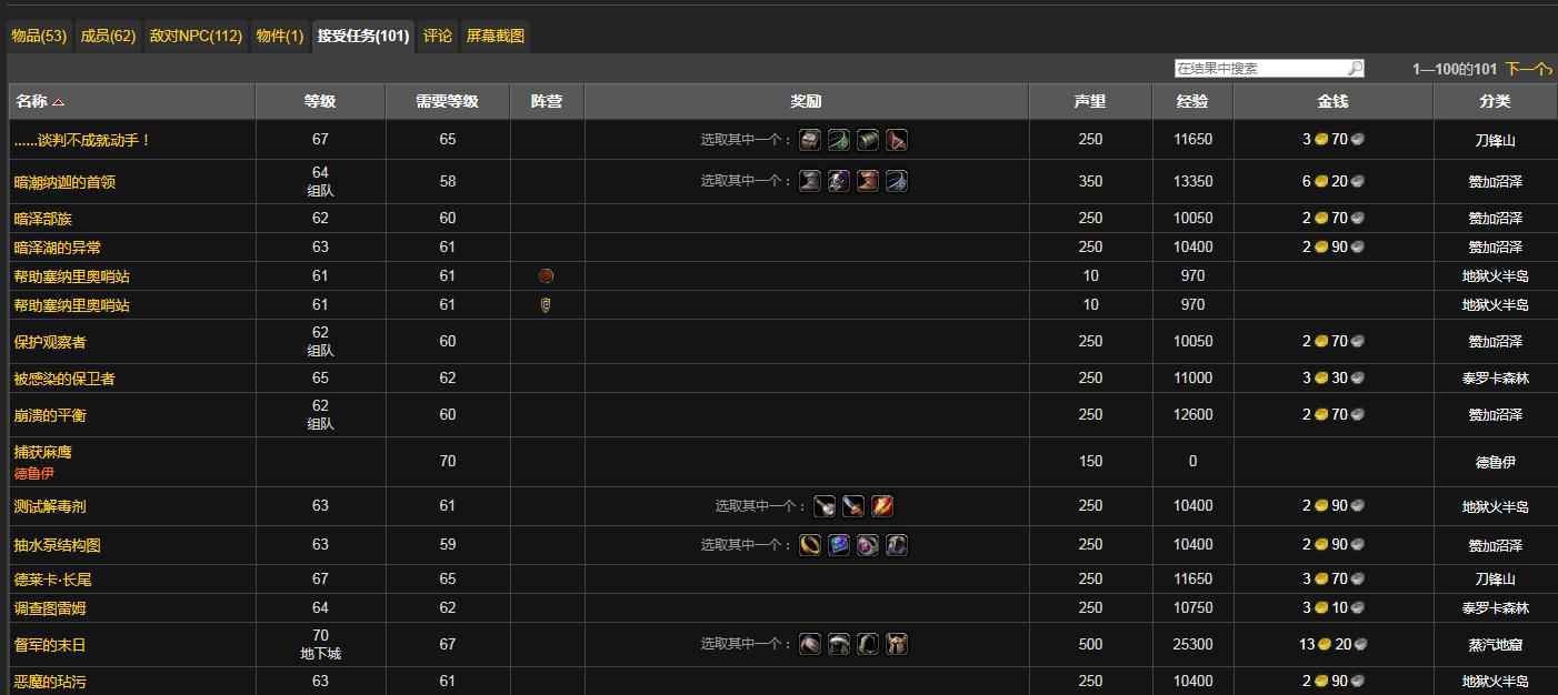 塞纳里奥远征队声望任务有哪些