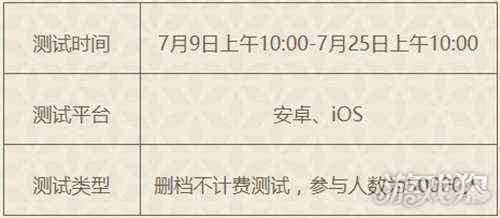 阴阳师妖怪小班夏日派对测试FAQ公开分享