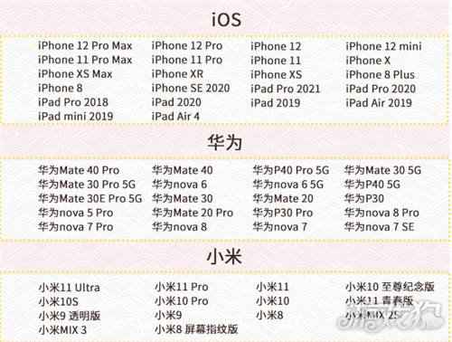 阴阳师妖怪小班夏日派对测试推荐机型表公开