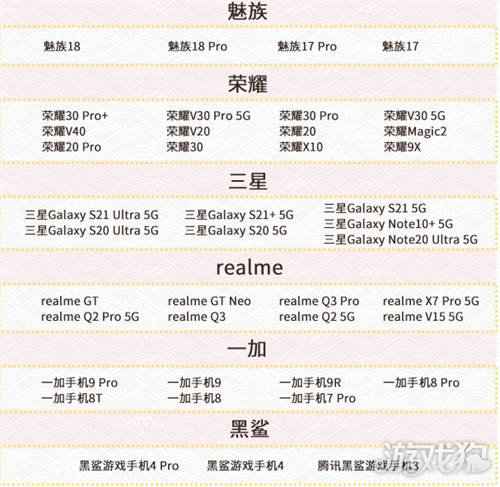阴阳师妖怪小班夏日派对测试推荐机型表公开